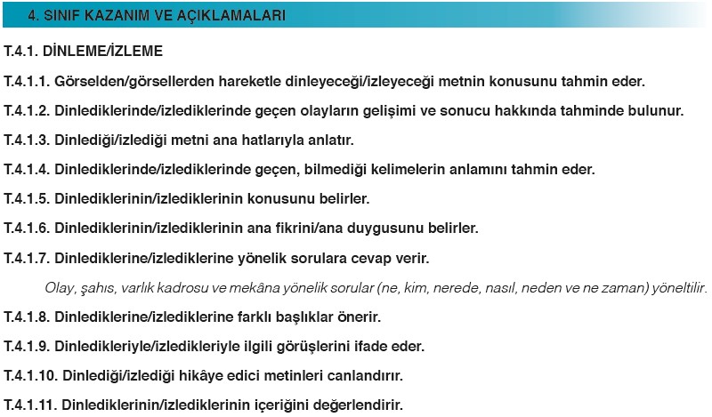 4.Sınıf Türkçe Yıllık Plan